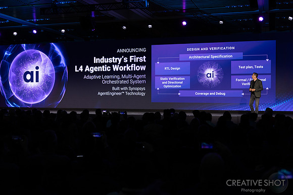 167-DAY1-highres-synopsys-converge-5V5A0941
