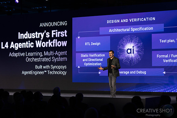 173-DAY1-highres-synopsys-converge-040A2834