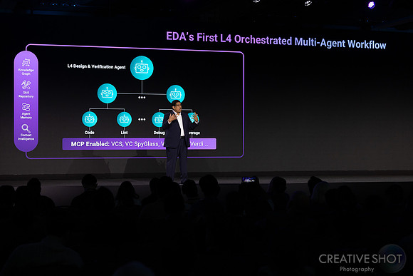 316-DAY1-highres-synopsys-converge-040A3881