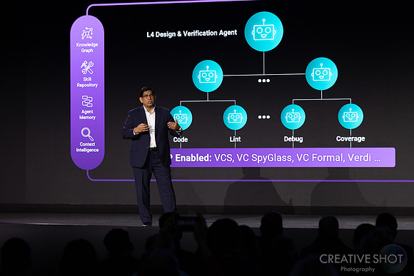 320-DAY1-highres-synopsys-converge-040A3942