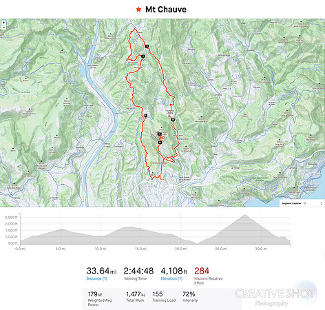 #2 Mount Chauve