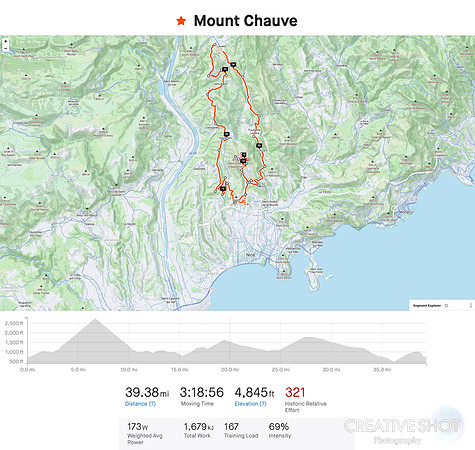 #8 Mt Chauve